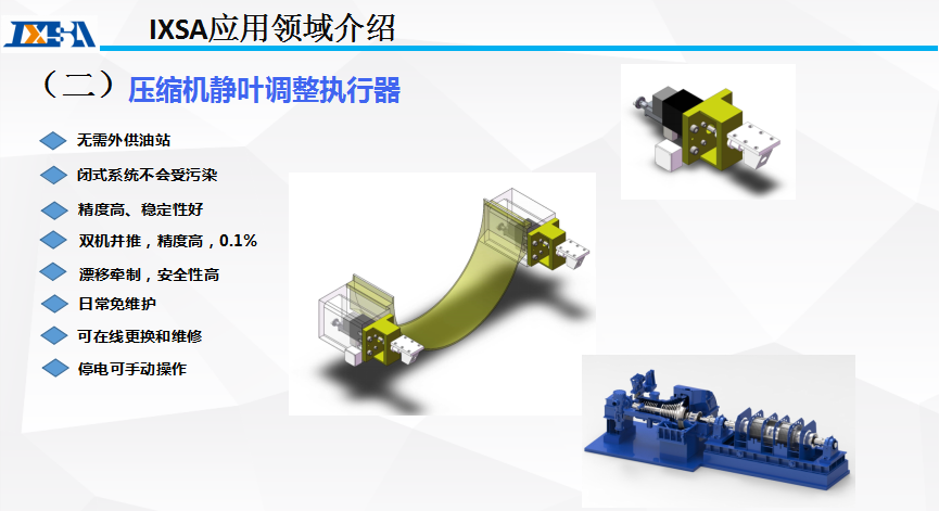 电液执行器I-C50R-H 电液执行器I-C50R-H