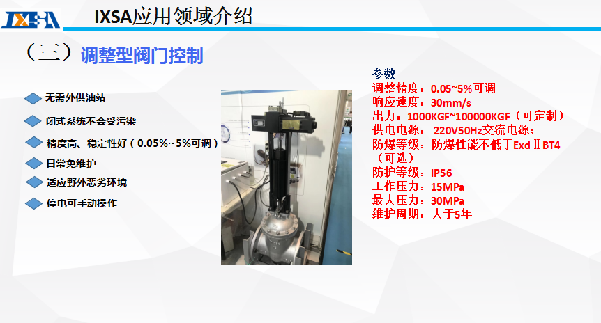 电液执行器I-C50R-H 电液执行器I-C50R-H