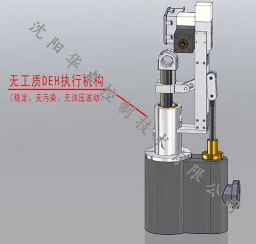 电液执行器